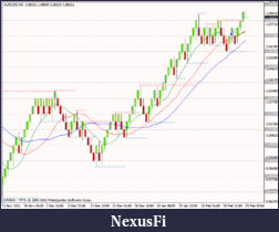 Click image for larger version

Name:	audusd.png
Views:	320
Size:	18.6 KB
ID:	64191