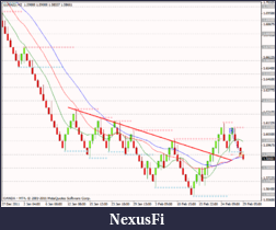 Click image for larger version

Name:	eurnzd.png
Views:	289
Size:	18.6 KB
ID:	64195