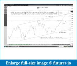 Wyckoff Trading Method-20120229-3.pdf