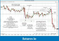 Click image for larger version

Name:	2012-02-29 Market Structure.jpg
Views:	120
Size:	289.8 KB
ID:	64230