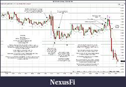Click image for larger version

Name:	2012-02-29 Market Structure.jpg
Views:	124
Size:	289.8 KB
ID:	64230