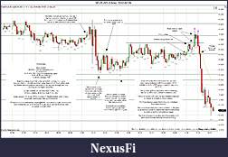 Click image for larger version

Name:	2012-02-29 Market Structure.jpg
Views:	176
Size:	289.8 KB
ID:	64230