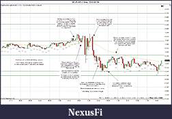 Click image for larger version

Name:	2012-02-29 Trades a.jpg
Views:	201
Size:	233.0 KB
ID:	64231