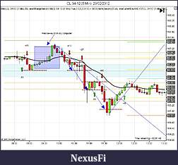 Click image for larger version

Name:	CL 04-12 (5 Min)  Final Recap 29_02_2012.jpg
Views:	230
Size:	96.2 KB
ID:	64236