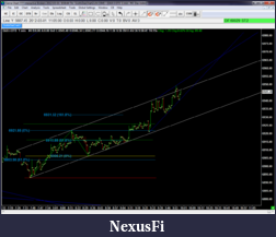 Click image for larger version

Name:	BMT DAX 1. min (1) 3.3.2012.PNG
Views:	314
Size:	111.8 KB
ID:	64332