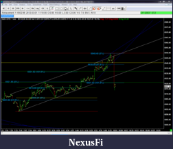 Click image for larger version

Name:	BMT DAX 1. min (2) 3.3.2012.PNG
Views:	323
Size:	111.0 KB
ID:	64333