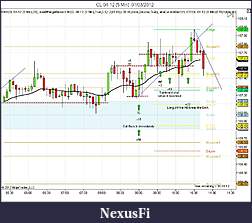 Click image for larger version

Name:	CL 04-12 (5 Min) Final Recap 01_03_2012.jpg
Views:	316
Size:	102.4 KB
ID:	64343