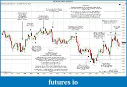 Click image for larger version

Name:	2012-03-01 Market Structure.jpg
Views:	113
Size:	303.2 KB
ID:	64357