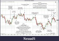 Click image for larger version

Name:	2012-03-01 Market Structure.jpg
Views:	185
Size:	303.2 KB
ID:	64357