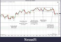 Click image for larger version

Name:	2012-03-01 Trades a.jpg
Views:	205
Size:	219.3 KB
ID:	64358