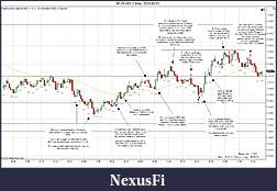 Click image for larger version

Name:	2012-03-01 Trades b.jpg
Views:	191
Size:	263.4 KB
ID:	64359