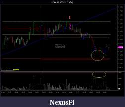 Click image for larger version

Name:	6E ##-##  1_8_2010 (3 Min)VolumePriceDivergence.jpg
Views:	509
Size:	73.8 KB
ID:	6437