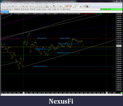 Click image for larger version

Name:	BMT YM 5 min (1) 3.1.2012.PNG
Views:	306
Size:	121.6 KB
ID:	64446