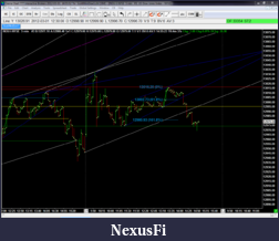 Click image for larger version

Name:	BMT YM 5min (2) 3.1.2012.PNG
Views:	265
Size:	122.0 KB
ID:	64447