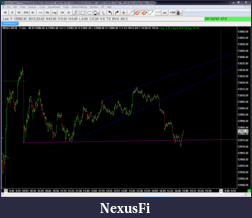 Click image for larger version

Name:	BMT YM (3) 3.1.2012.PNG
Views:	310
Size:	108.2 KB
ID:	64448