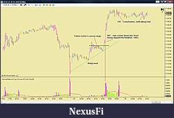 Click image for larger version

Name:	volume- TLTrading.jpg
Views:	502
Size:	88.2 KB
ID:	6444