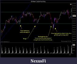 Click image for larger version

Name:	ES ##-##  12_4_2009 (60 Min)Happy turkey day turkeys !.jpg
Views:	459
Size:	75.8 KB
ID:	6448
