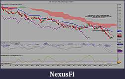 Click image for larger version

Name:	6E 03-12 (5 RangeNoGap)  3_2_2012.jpg
Views:	416
Size:	102.4 KB
ID:	64496