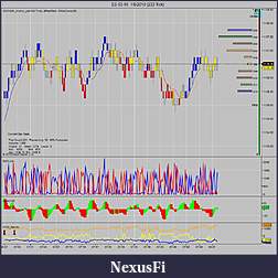 Click image for larger version

Name:	ES 03-10  1_8_2010 (233 Tick)Full_Sell_DOM.jpg
Views:	343
Size:	156.3 KB
ID:	6449