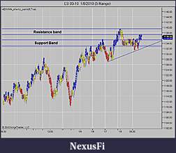 Click image for larger version

Name:	ES 03-10  1_8_2010 (5 Range)824.jpg
Views:	307
Size:	70.8 KB
ID:	6450
