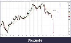 Click image for larger version

Name:	$EURUSD (15 Min)  3_2_2012 prep.jpg
Views:	167
Size:	141.8 KB
ID:	64510