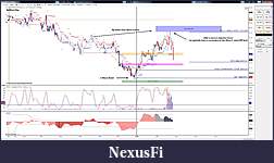 Click image for larger version

Name:	3Mar TF03-12 Long Wave 5 trade.jpg
Views:	230
Size:	355.0 KB
ID:	64519