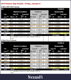 Click image for larger version

Name:	gap-guide.png
Views:	253
Size:	47.1 KB
ID:	6454