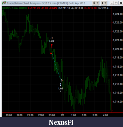 Click image for larger version

Name:	GC scalp.PNG
Views:	247
Size:	31.5 KB
ID:	64556