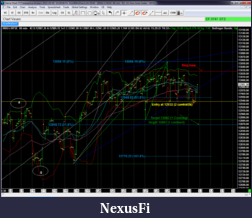 Click image for larger version

Name:	BMT NYSE 60 min (3).PNG
Views:	287
Size:	161.5 KB
ID:	64593