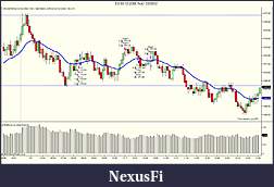 Click image for larger version

Name:	ES 03-12 (2000 Tick)  3_2_2012.jpg
Views:	247
Size:	151.5 KB
ID:	64615