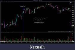 Click image for larger version

Name:	NQ 03-12 (5 Min)  2_27_2012.jpg
Views:	301
Size:	110.2 KB
ID:	64622