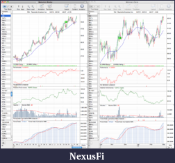 Click image for larger version

Name:	RAI_weekly_2_3_12.png
Views:	157
Size:	117.2 KB
ID:	64630