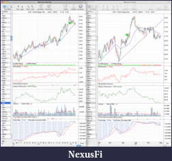 Click image for larger version

Name:	DUK_weekly_2_3_12.png
Views:	203
Size:	118.2 KB
ID:	64633
