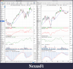 Click image for larger version

Name:	ADP_weekly_2_3_12.png
Views:	156
Size:	117.4 KB
ID:	64634
