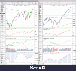 Click image for larger version

Name:	NDX_weekly_2_3_12.png
Views:	250
Size:	123.6 KB
ID:	64635