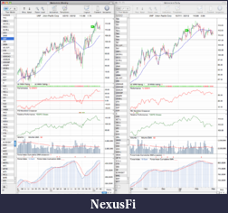 Click image for larger version

Name:	UNP_weekly_2_3_12.png
Views:	189
Size:	118.7 KB
ID:	64636
