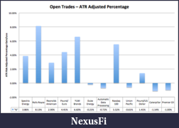 Click image for larger version

Name:	Open_Trades_2_3_12.png
Views:	189
Size:	17.4 KB
ID:	64640