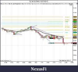 Click image for larger version

Name:	CL 04-12 (5 Min)  02_03_2012.jpg
Views:	276
Size:	84.4 KB
ID:	64651