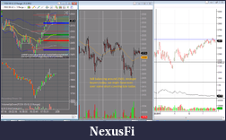 Click image for larger version

Name:	pre_market_for_28022012.png
Views:	641
Size:	129.4 KB
ID:	64679