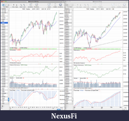 Click image for larger version

Name:	NDX_weekly_2_3_12.png
Views:	175
Size:	122.1 KB
ID:	64683