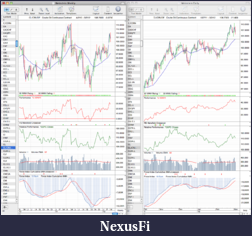 Click image for larger version

Name:	CL_weekly_2_3_12.png
Views:	206
Size:	126.5 KB
ID:	64689