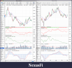 Click image for larger version

Name:	DX_Dollar_Index_2_3_12.png
Views:	197
Size:	120.3 KB
ID:	64692