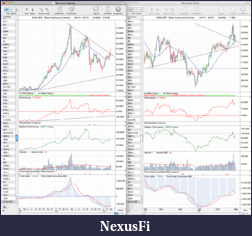 Precious Metals: Stocks and ETFs-si_weekly_2_3_12.png