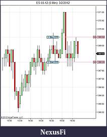 Click image for larger version

Name:	ES 03-12 (5 Min)  3_2_2012.jpg
Views:	337
Size:	47.9 KB
ID:	64791