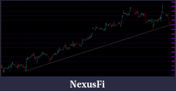 Click image for larger version

Name:	WTI.png
Views:	346
Size:	48.3 KB
ID:	64795