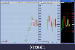 Click image for larger version

Name:	CL Amp CQG Daily Charts Issues.png
Views:	327
Size:	936.2 KB
ID:	64833