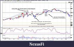Click image for larger version

Name:	1Mar12 TF03-12 Trades Taken.jpg
Views:	220
Size:	183.7 KB
ID:	64854