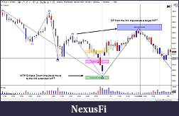 Click image for larger version

Name:	1Mar12 TF03-12 W5 Long Set up.jpg
Views:	232
Size:	126.6 KB
ID:	64858