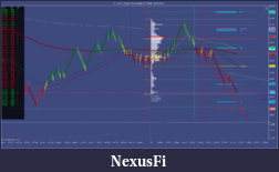 Click image for larger version

Name:	CL 04-12 ( RJay's RenkoHybrid  8 Tick)  5_03_2012.png
Views:	421
Size:	208.7 KB
ID:	64882