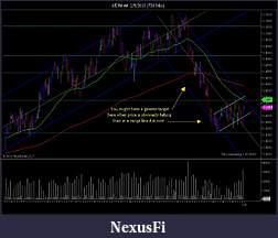Click image for larger version

Name:	6E ##-##  1_9_2010 (720 Min)MaximumTargets.jpg
Views:	387
Size:	96.6 KB
ID:	6488